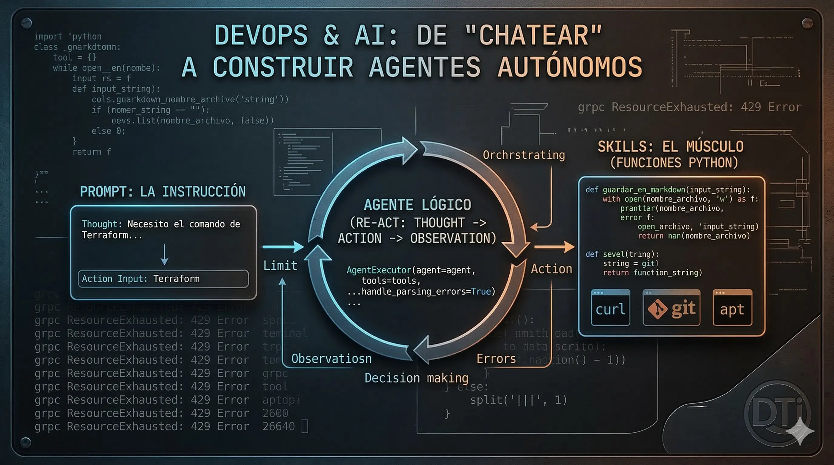 Cómo Crear un Agente de IA con Python y LangChain (Tutorial con Gemini)